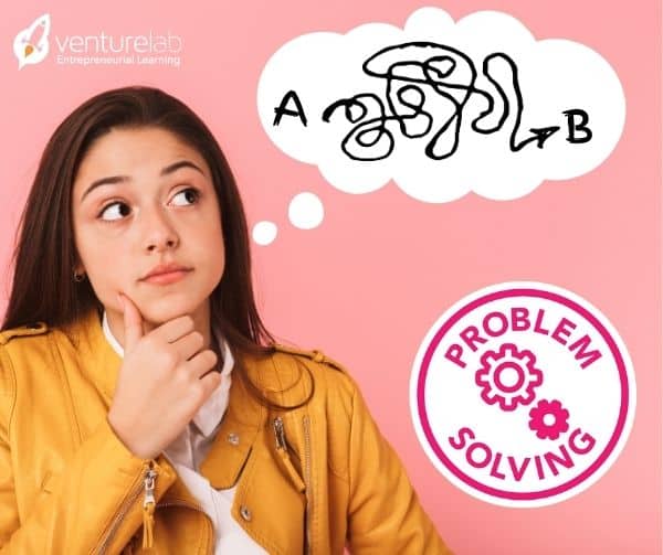 A person in a yellow jacket looks thoughtful with a speech bubble depicting a complicated path from point A to point B, and a "Problem Solving" emblem with gears. The image reflects youth entrepreneurship education themes. VentureLab logo is in the corner.
