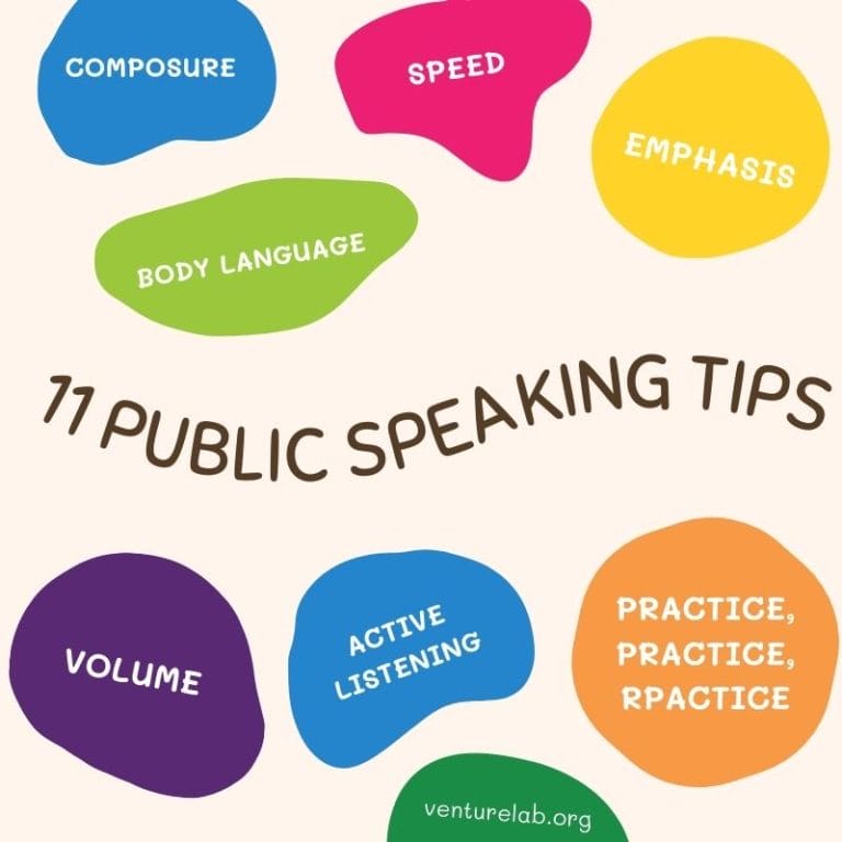 A graphic titled "11 Public Speaking Tips" with colorful blobs listing tips such as composure, speed, emphasis, body language, volume, active listening, and practice. Perfect for youth entrepreneurship education. Website venturelab.org is noted at the bottom.