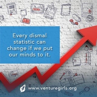 Overcoming gener bias in science