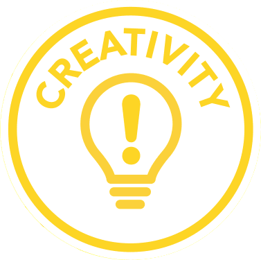 learning creativity mindset