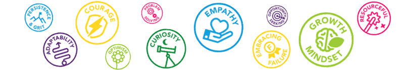 A collection of colorful badges with icons and text representing qualities for raising entrepreneurial girls such as persistence, courage, empathy, creativity, curiosity, embracing failure, and a growth mindset. Perfect for integrating into a youth entrepreneurship education program for building confidence.