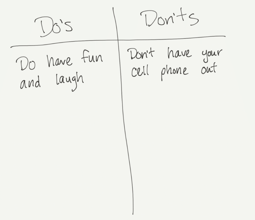 Handwritten list divided into "do's" and "don'ts" for strategies to make the classroom entrepreneurial, with "do have fun and laugh" under do's and "don't have your